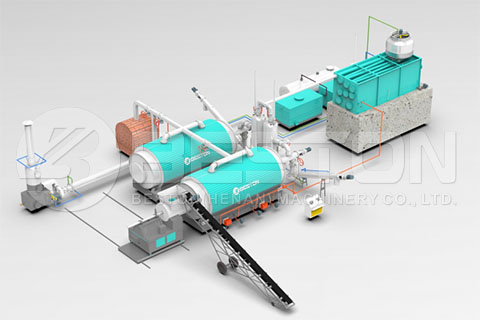 Design of Tire Pyrolysis Plant